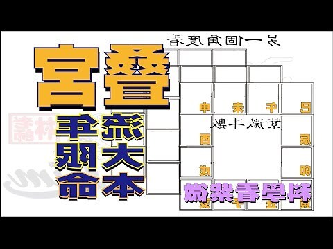 紫微斗數 疊宮